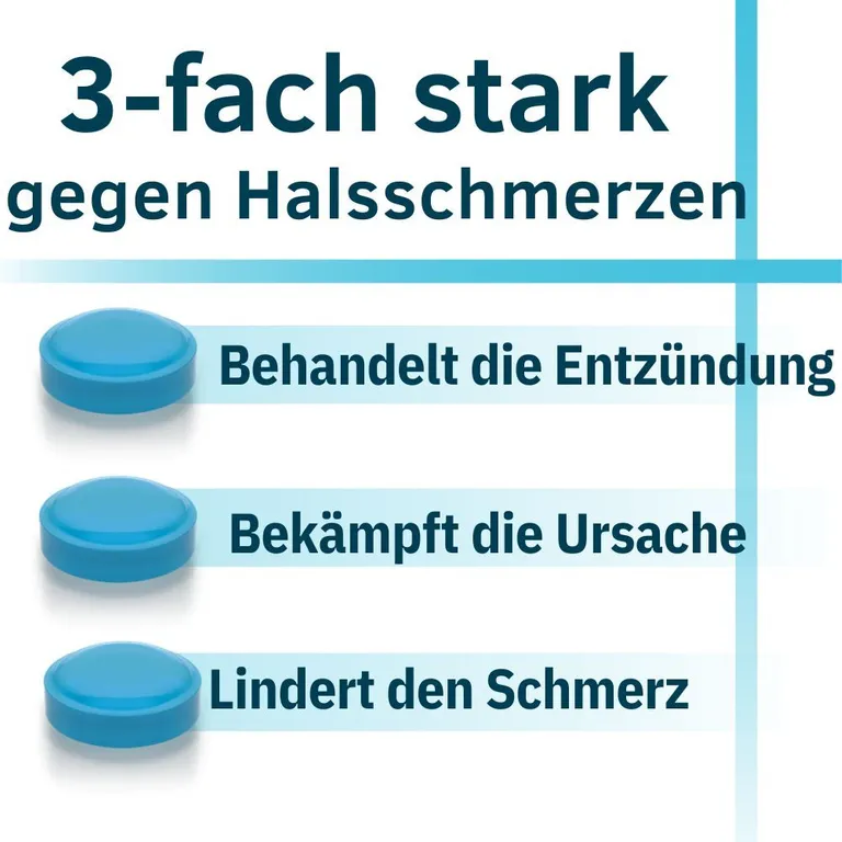 Shopapotheke Septolete® 3 Mg/1 Mg Lutschtabletten Eukalyptus-Geschmack