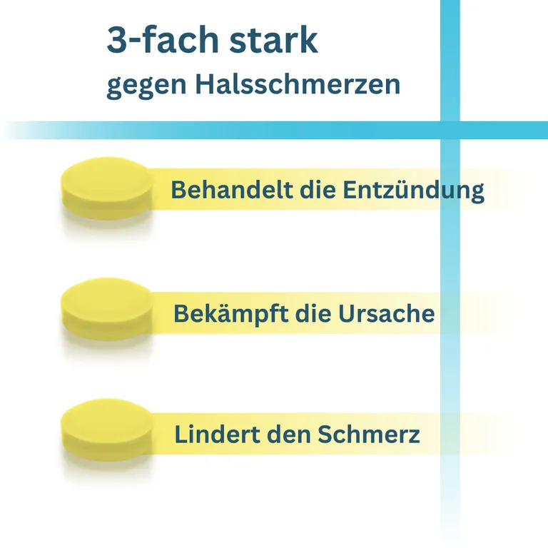Shopapotheke Septolete® Mit Zitronen-Honig-Geschmack 3 Mg/1 Mg