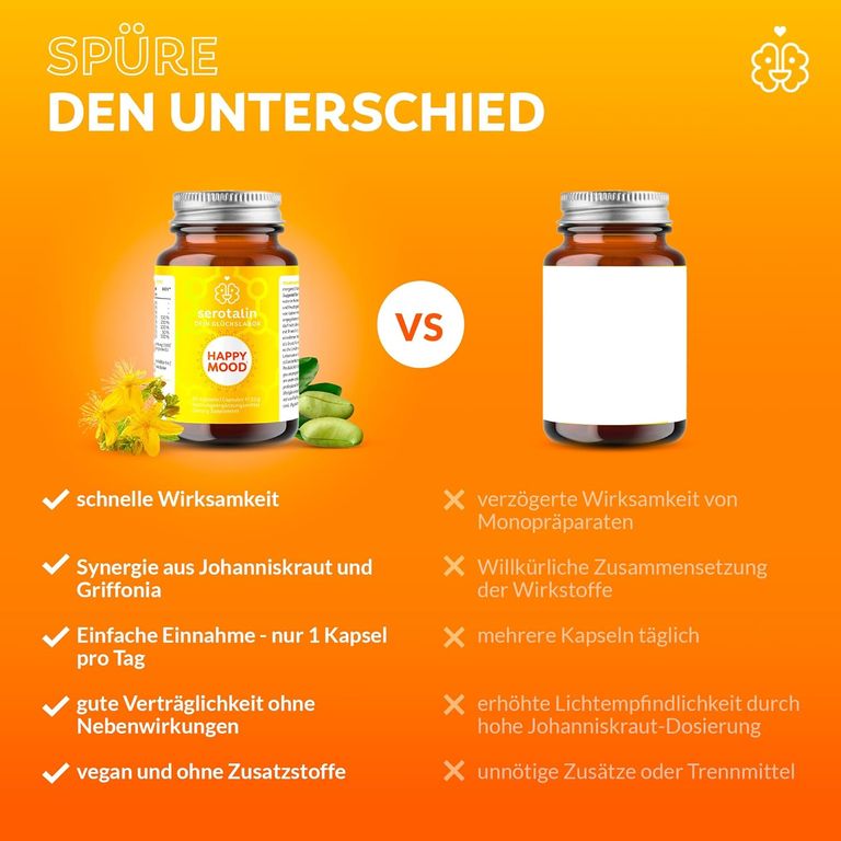 Shopapotheke Serotalin HAPPY MOOD 60 KAPSELN - Johanniskraut 5-HTP & L-Tryptophan