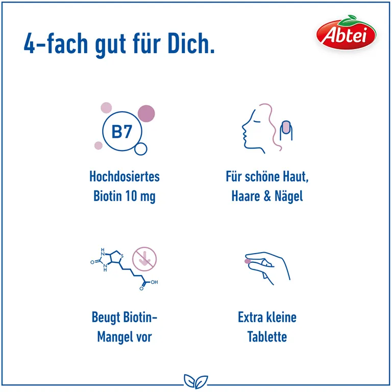 Shopapotheke Abtei Biotin 10mg