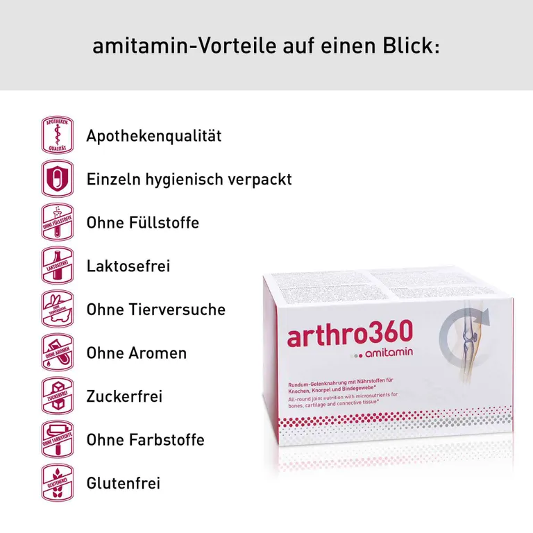 Shopapotheke Amitamin® Arthro360