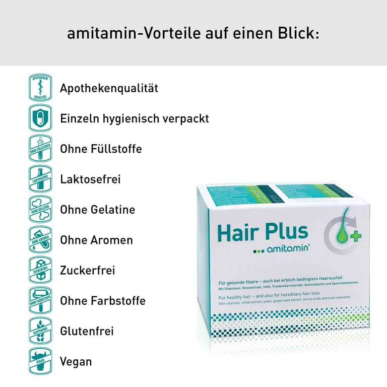Shopapotheke Amitamin® Hair Plus