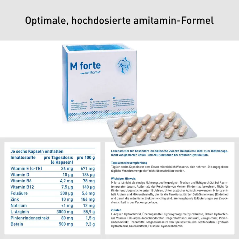 Shopapotheke Amitamin® M Forte