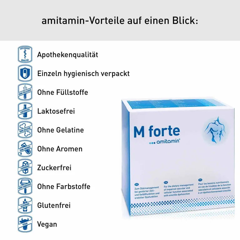 Shopapotheke Amitamin® M Forte