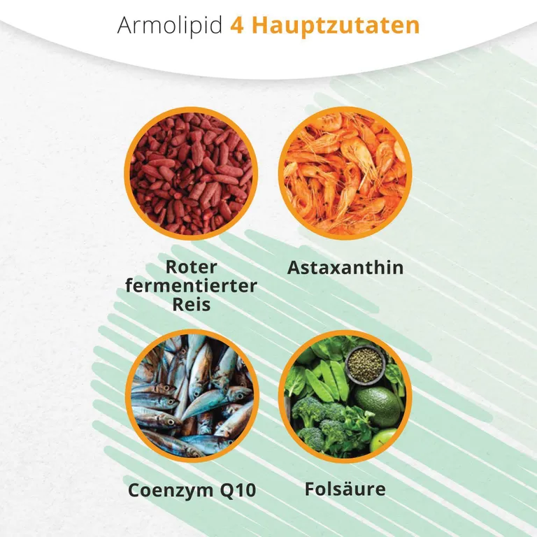 Shopapotheke Armolipid®