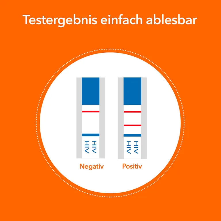 Shopapotheke Autotest VIH® Ratiopharm
