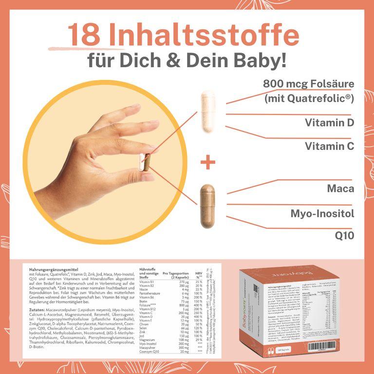 Shopapotheke BabyFORTE® Kinderwunsch