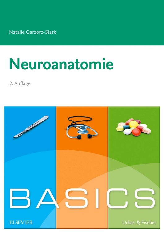 shopapotheke Basics Neuroanatomie
