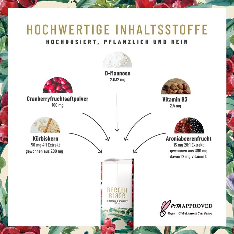 Shopapotheke BEERENBLASE - NATURTREU®