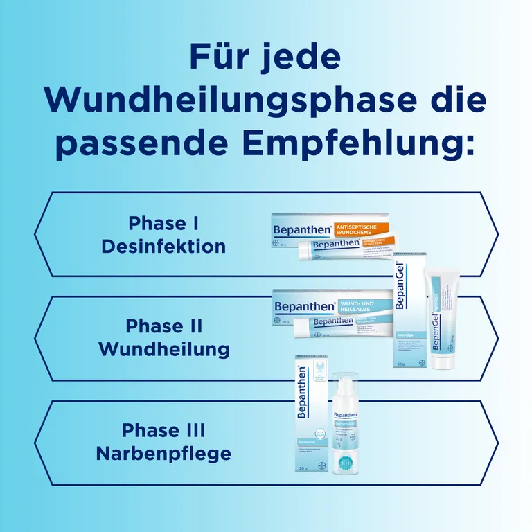 Shopapotheke BepanGel® Wundgel Von Bepanthen