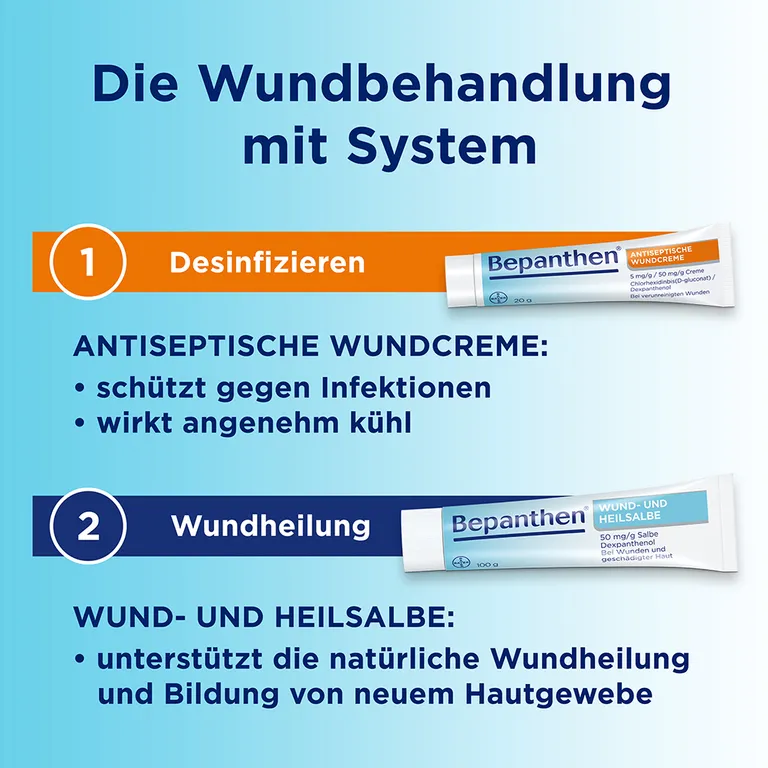 Shopapotheke Bepanthen® 2-Phasen-Wundheilungs-Set