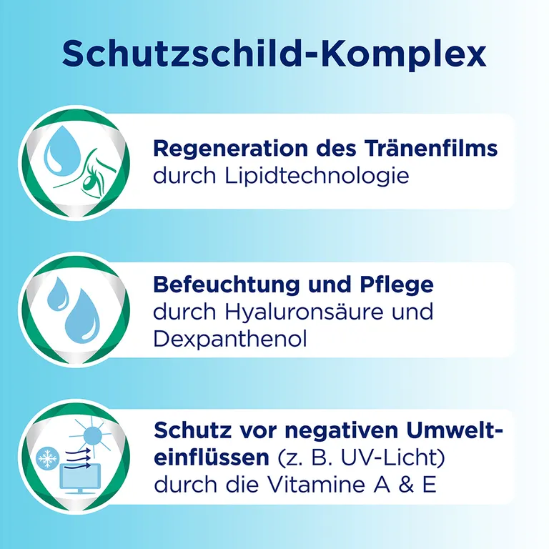Shopapotheke Bepanthen® Augentropfen Intense