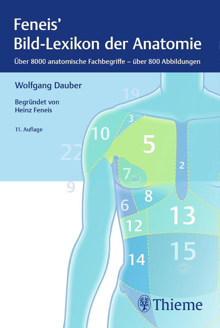 shopapotheke Bild-Lexikon der Anatomie
