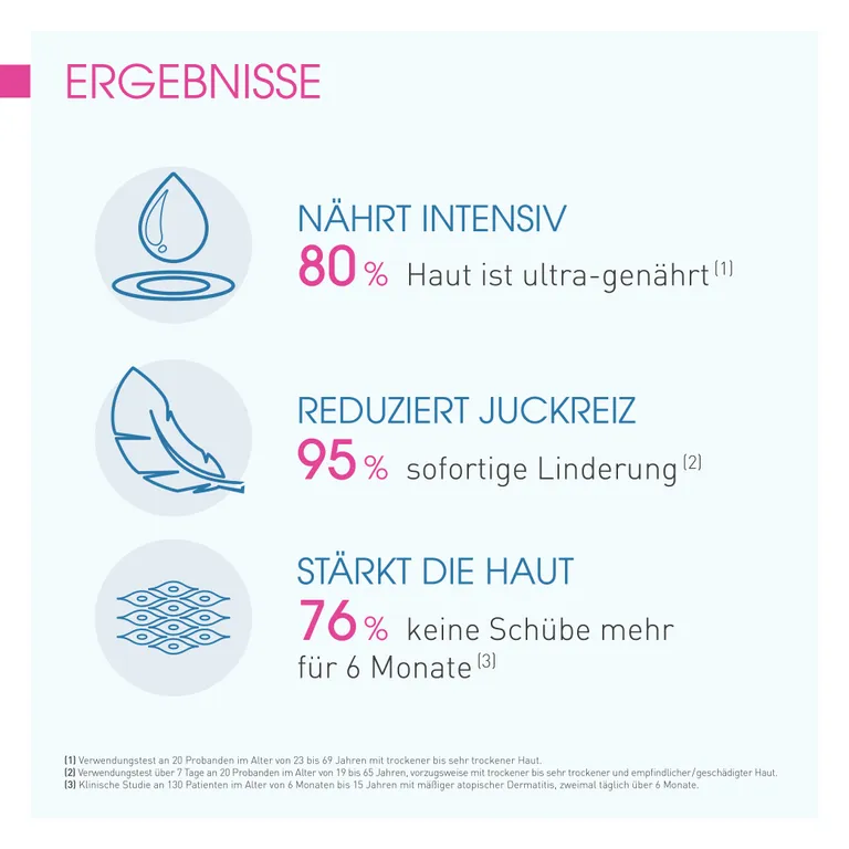 Shopapotheke BIODERMA Atoderm INTENSIVE Baume