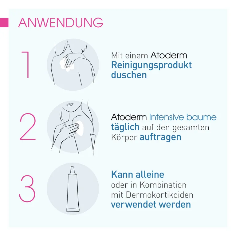 Shopapotheke BIODERMA Atoderm INTENSIVE Baume