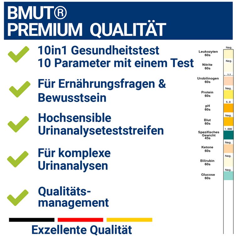 Shopapotheke BMUT Gesundheitstest 10in1
