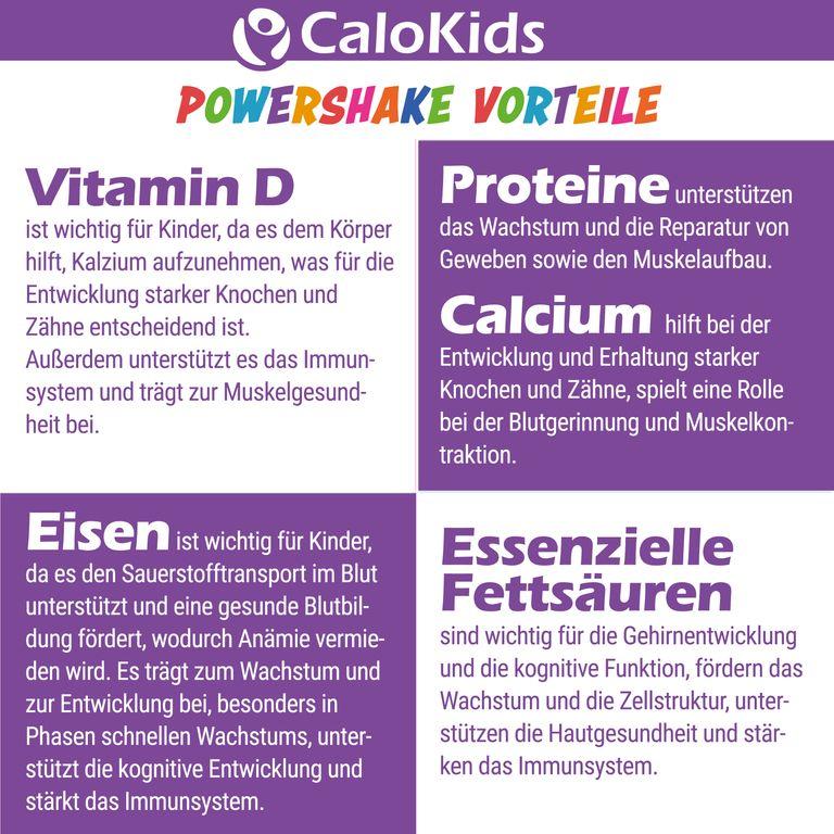 Shopapotheke CaloKids Kinder Trinknahrung