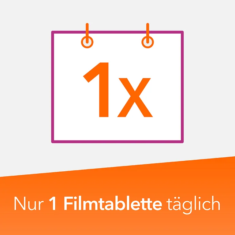 Shopapotheke Cetirizin Ratiopharm® Bei Allergien