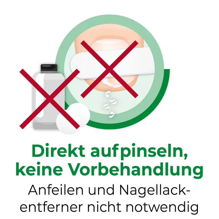 Shopapotheke Ciclopoli Gegen Nagelpilz Nagellack