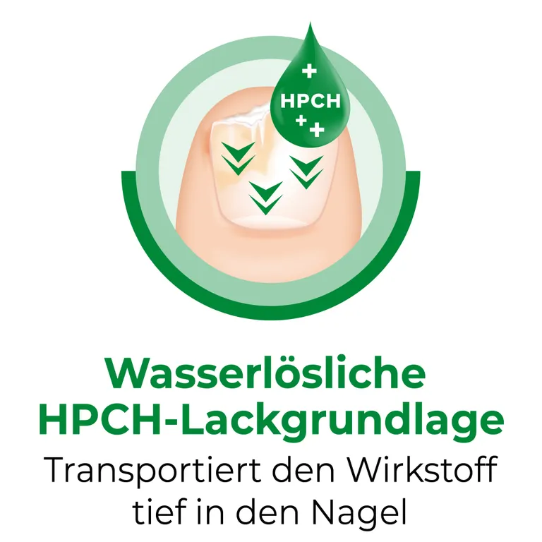 Shopapotheke Ciclopoli Gegen Nagelpilz Nagellack