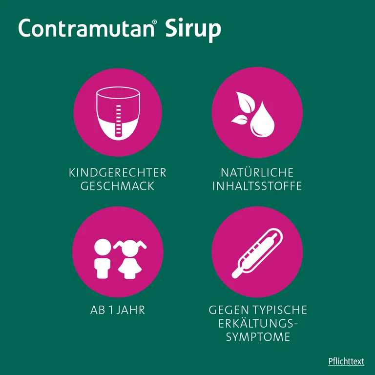 Shopapotheke Contramutan® Sirup