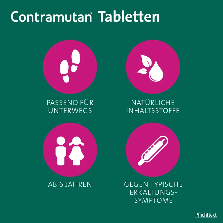 Shopapotheke Contramutan® Tabletten