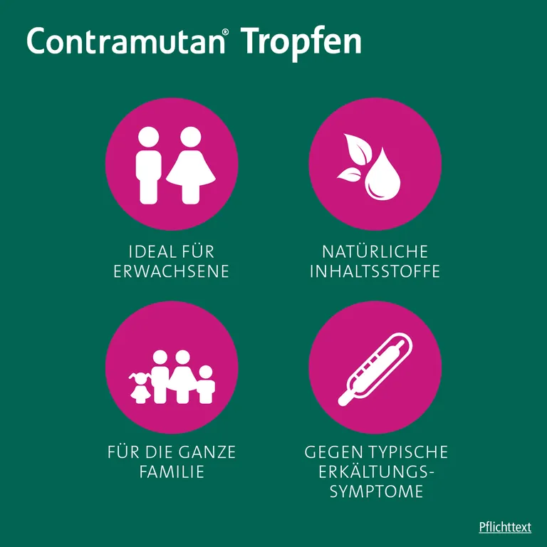 Shopapotheke Contramutan® Tropfen