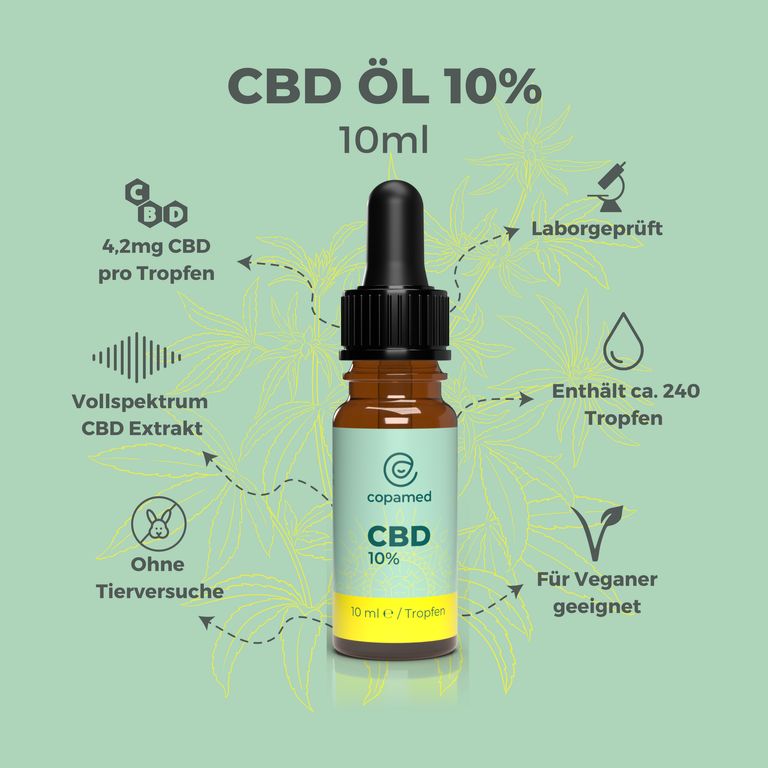 Shopapotheke COPAMED® CBD Öl 10% Bio