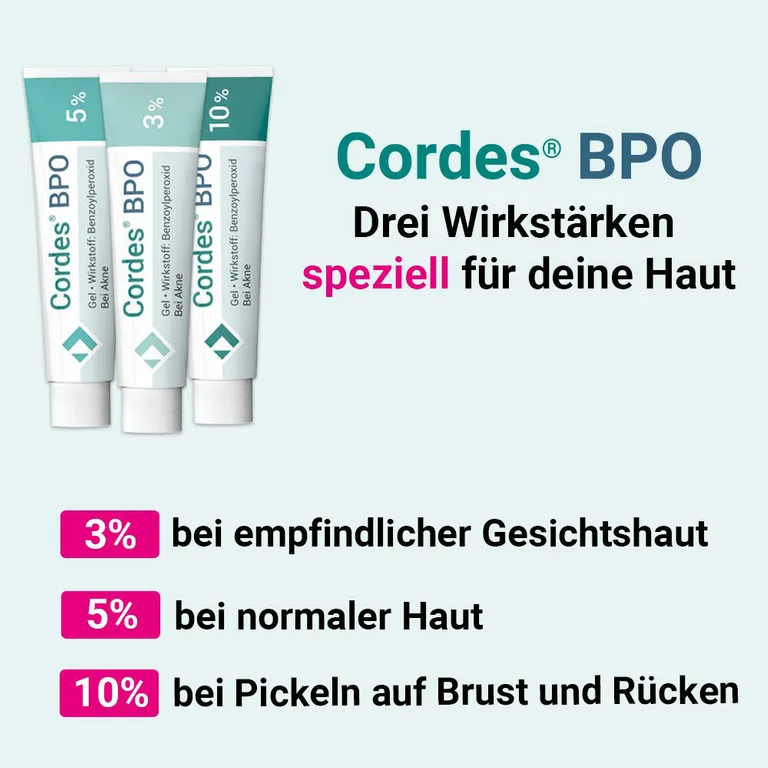 Shopapotheke Cordes® BPO 5% Gel