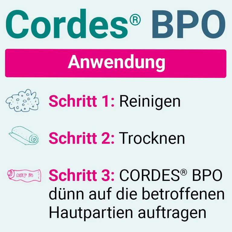 Shopapotheke Cordes® BPO 5% Gel