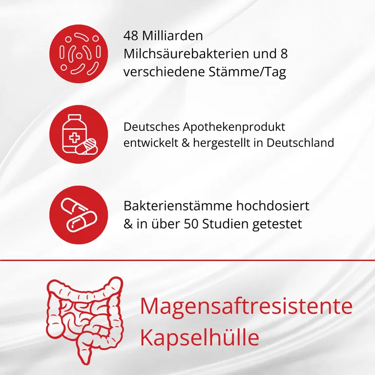 Shopapotheke Darmflora Plus® Select