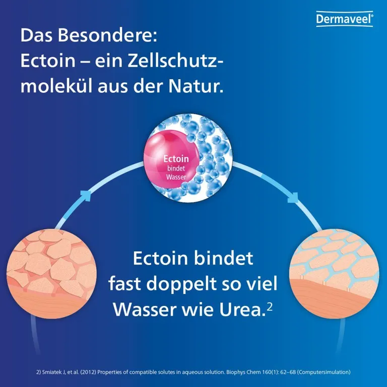 Shopapotheke Dermaveel®