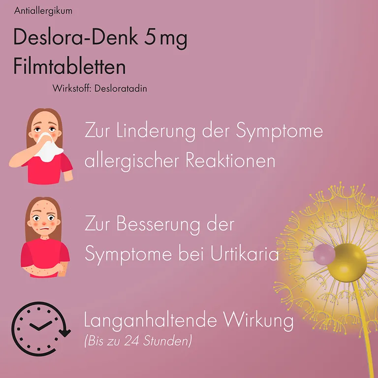 Shopapotheke Deslora-Denk 5 Mg