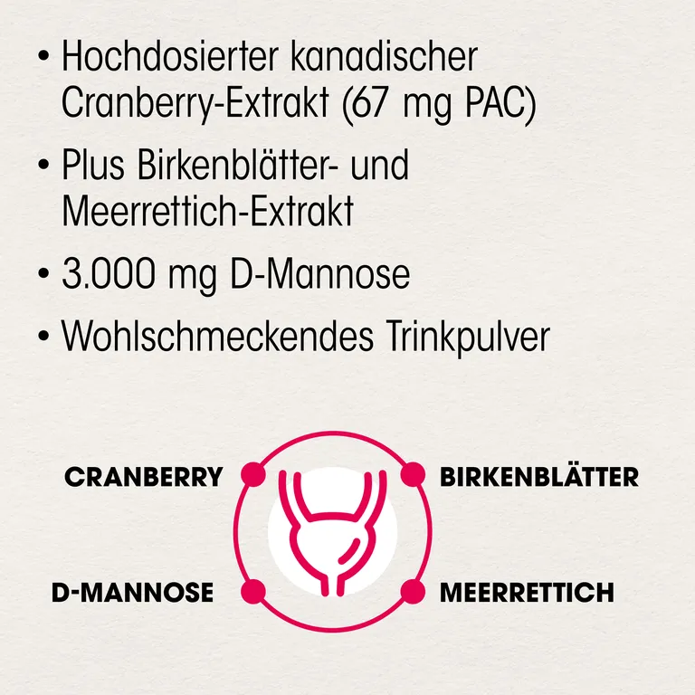Shopapotheke Dr. Böhm® Cranberry Plus