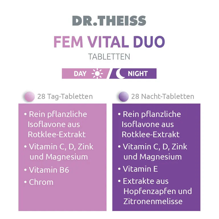 Shopapotheke DR. THEISS Fem Vital Duo