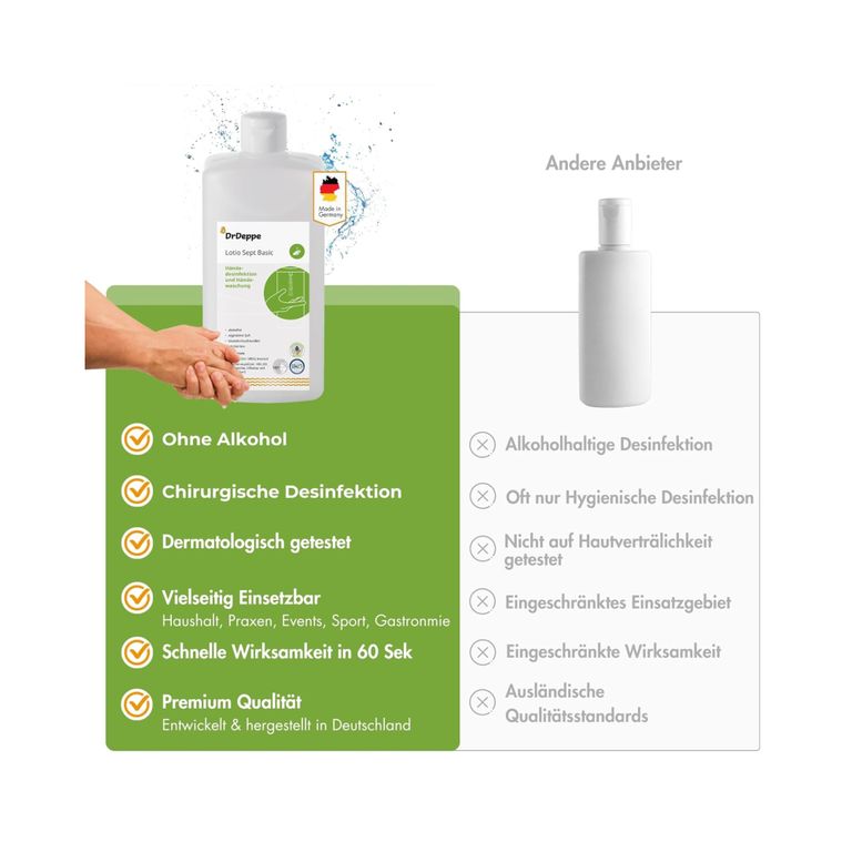 Shopapotheke DrDeppe Händedesinfektionsmittel