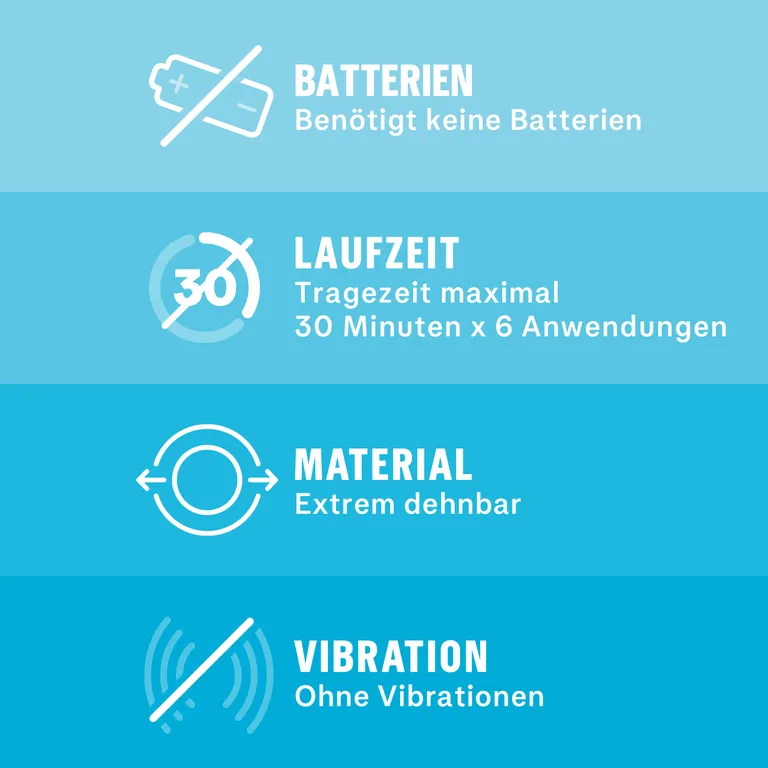 Shopapotheke Durex® Pleasure Ring