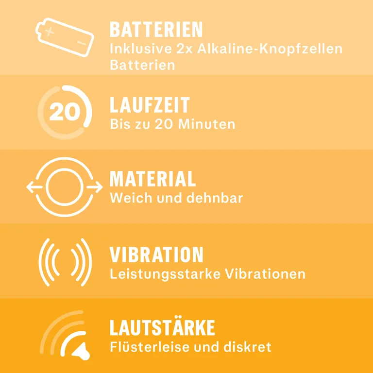 Shopapotheke Durex® Vibrations Ring