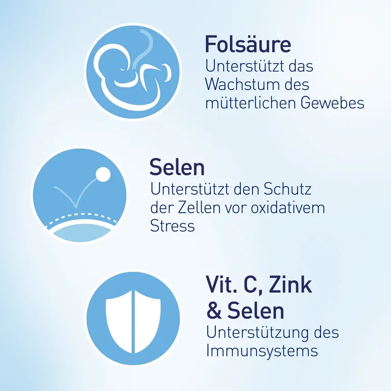 Shopapotheke Elevit® 2 Schwangerschaft