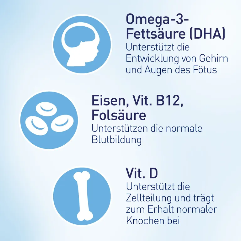 Shopapotheke Elevit® 2 Schwangerschaft