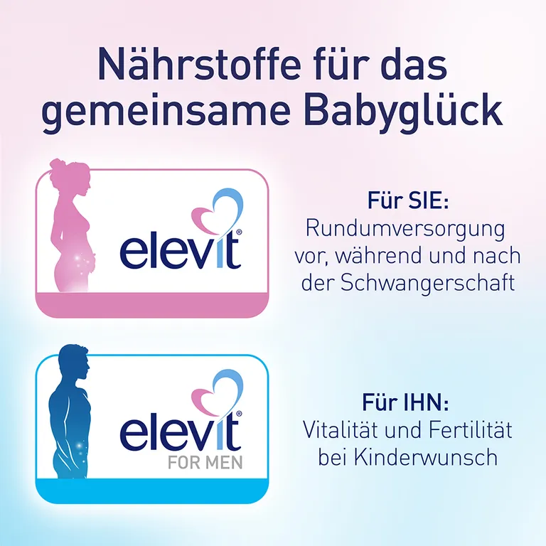 Shopapotheke Elevit® Kinderwunsch-Set