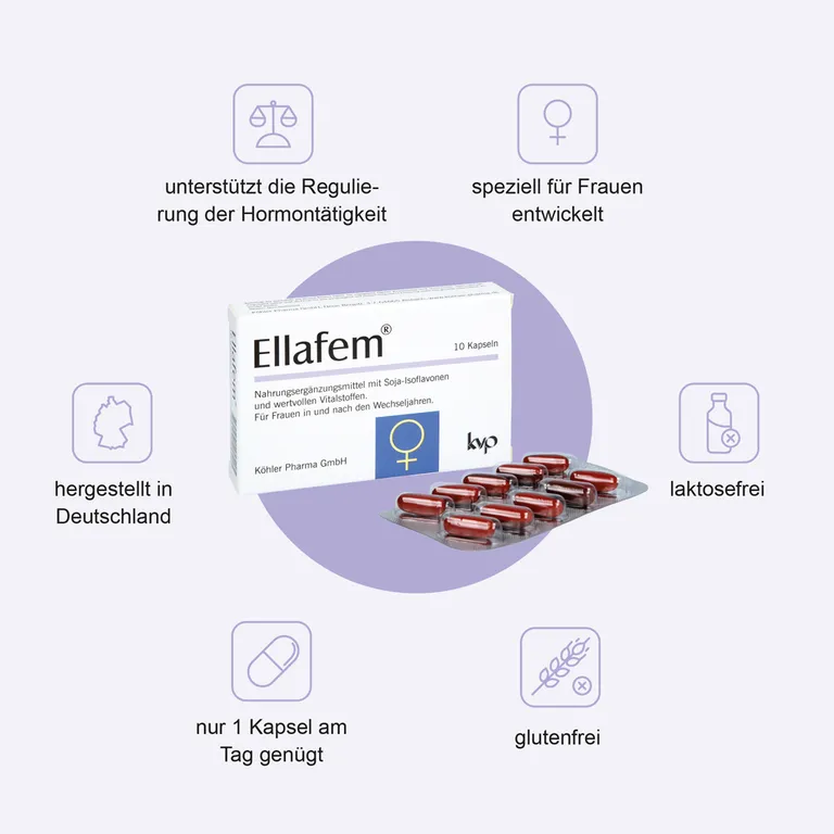 Shopapotheke Ellafem® Kapseln