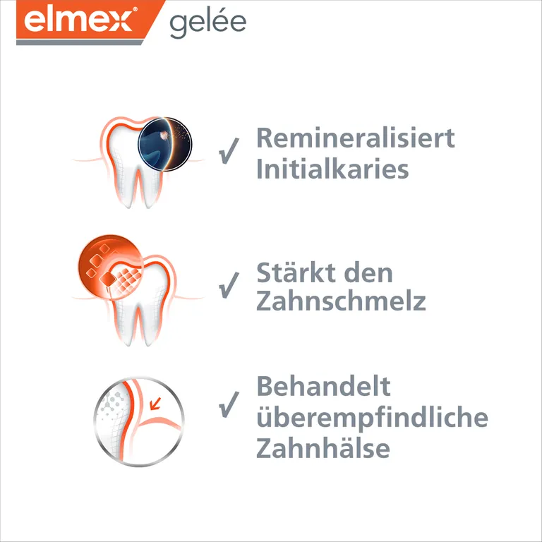 Shopapotheke Elmex Gelée Fluorid Zahngel
