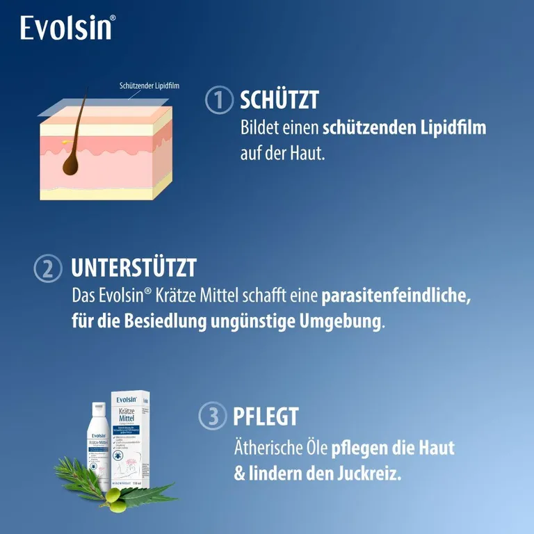 Shopapotheke Evolsin® Krätze Mittel