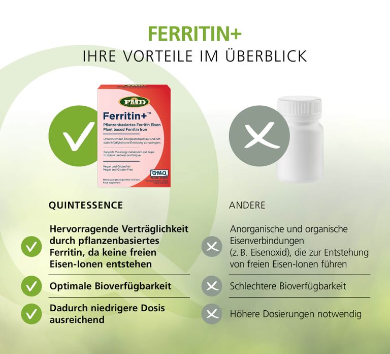 Shopapotheke Ferritin+™ Eisen Kapseln Von FMD