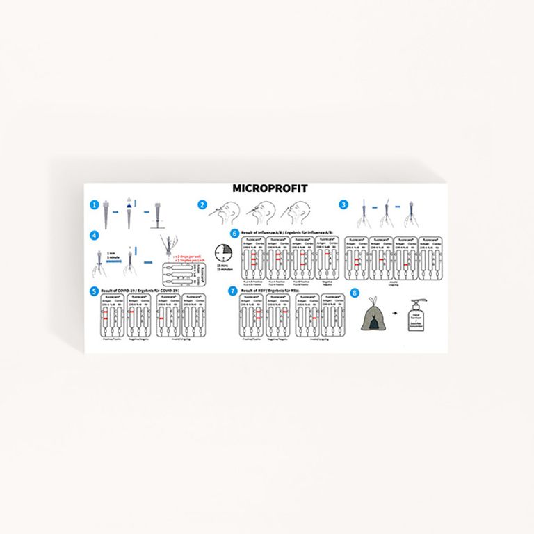 Shopapotheke Fluorecare SARS-CoV-2