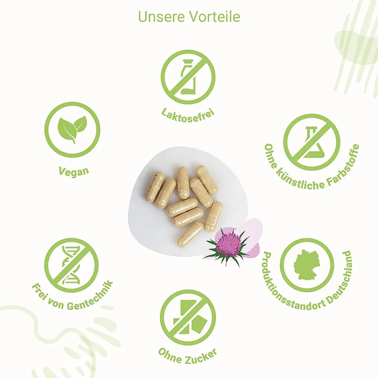 Shopapotheke For You L-Tox