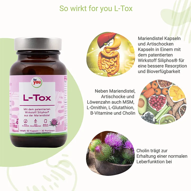 Shopapotheke For You L-Tox