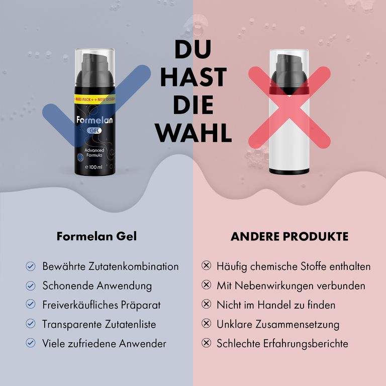 Shopapotheke Formelan Gel