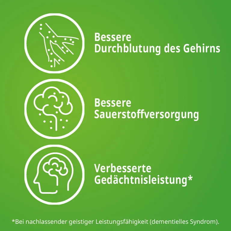 Shopapotheke Gingium® 40 Mg